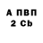 Дистиллят ТГК концентрат WA Hefter